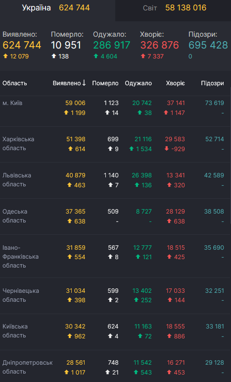 СНБО dqxikeidqxitkant