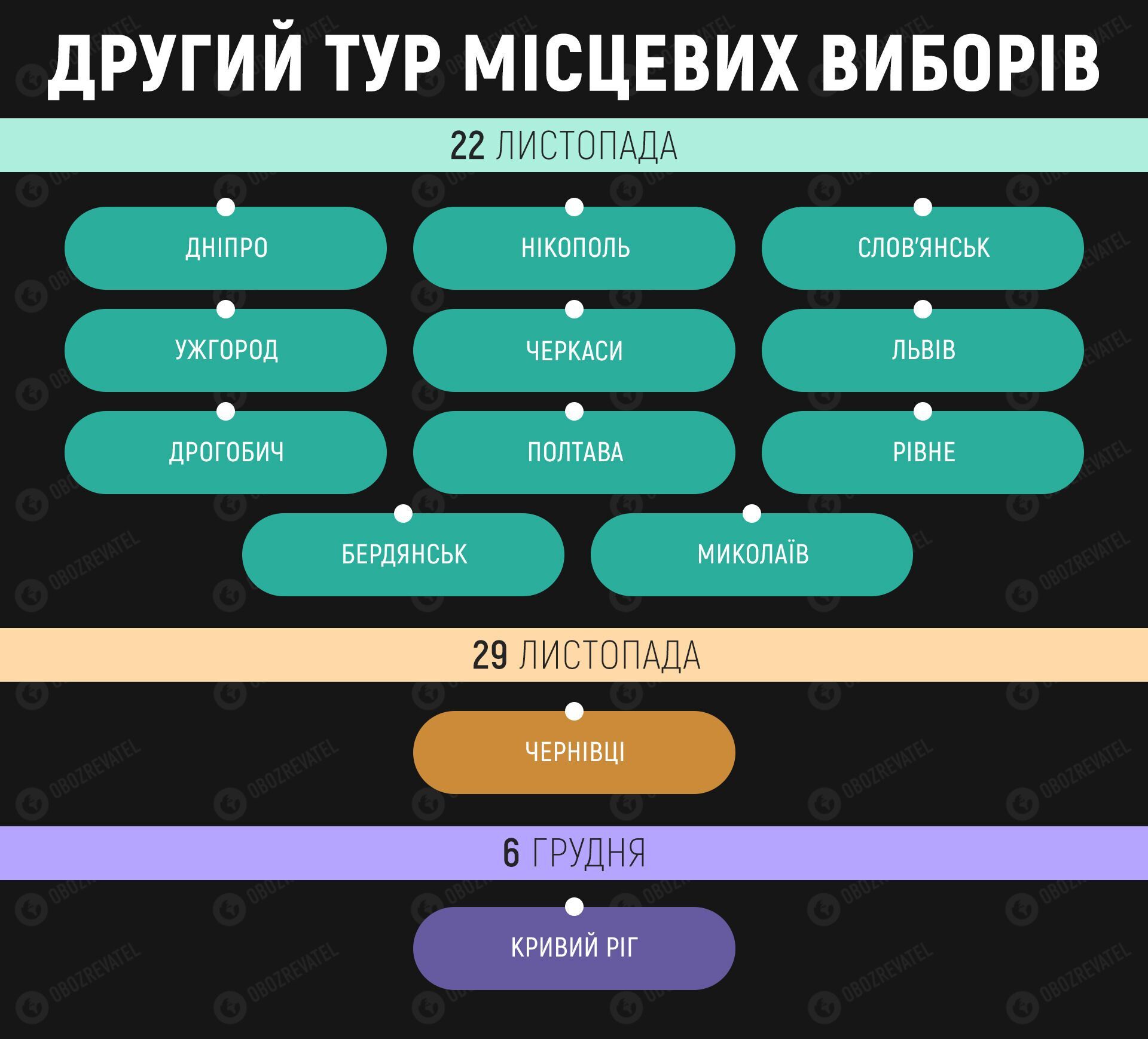 Второй тур местных выборов dqxikeidqxiqqeant