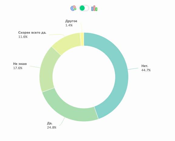 3352276 dqxikeidqxiqxxant