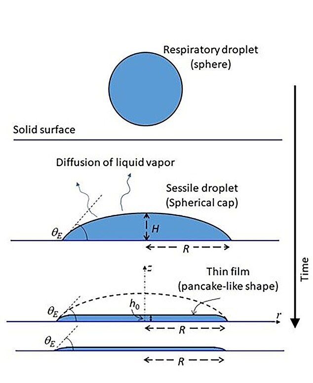 ()    ,    (),         dqxikeidqxiqqeant