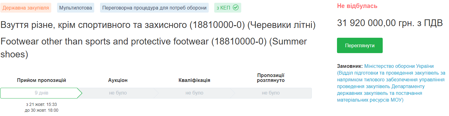 Министерство обороны Украины массово заморозило закупки для армии dqxikeidqxiqqeant