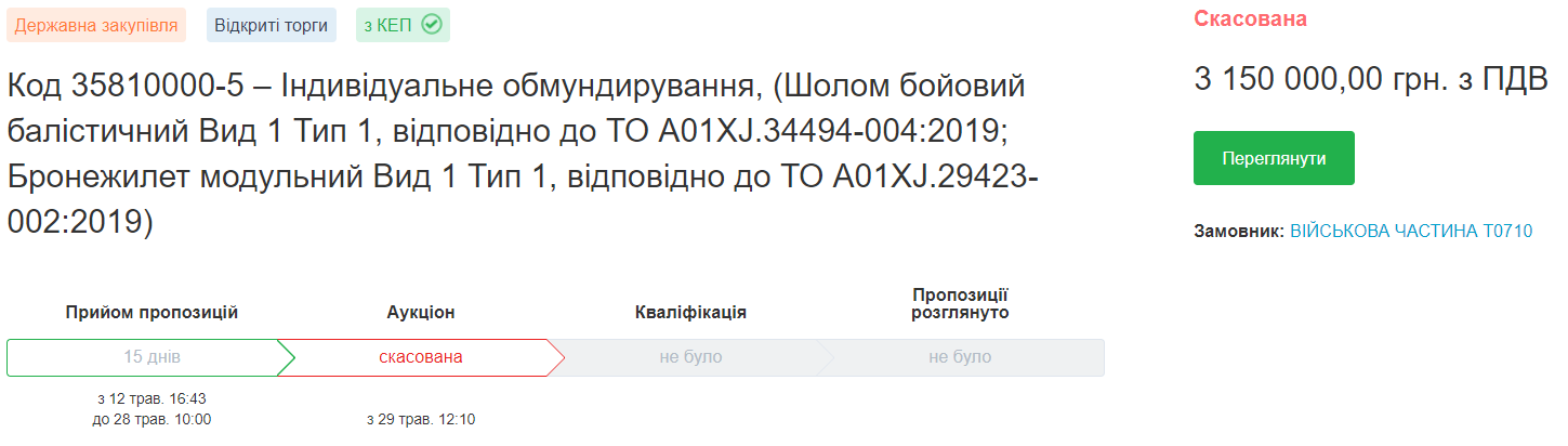Министерство обороны Украины массово заморозило закупки для армии