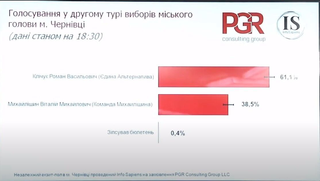    Info Sapiens dqxikeidqxitkant