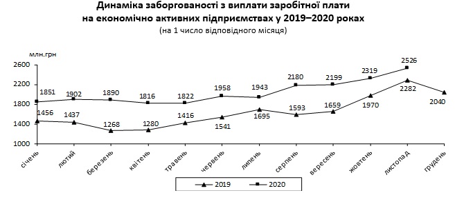 zarplaty_5.jpg dqxikeidqxiqqeant