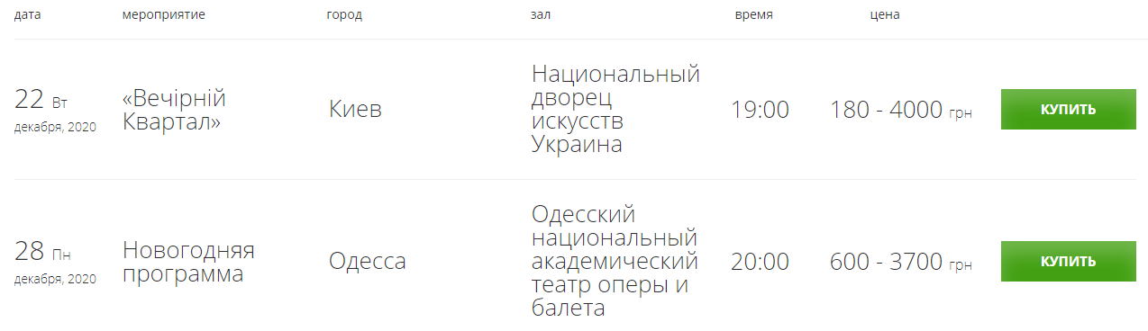 График выступлений