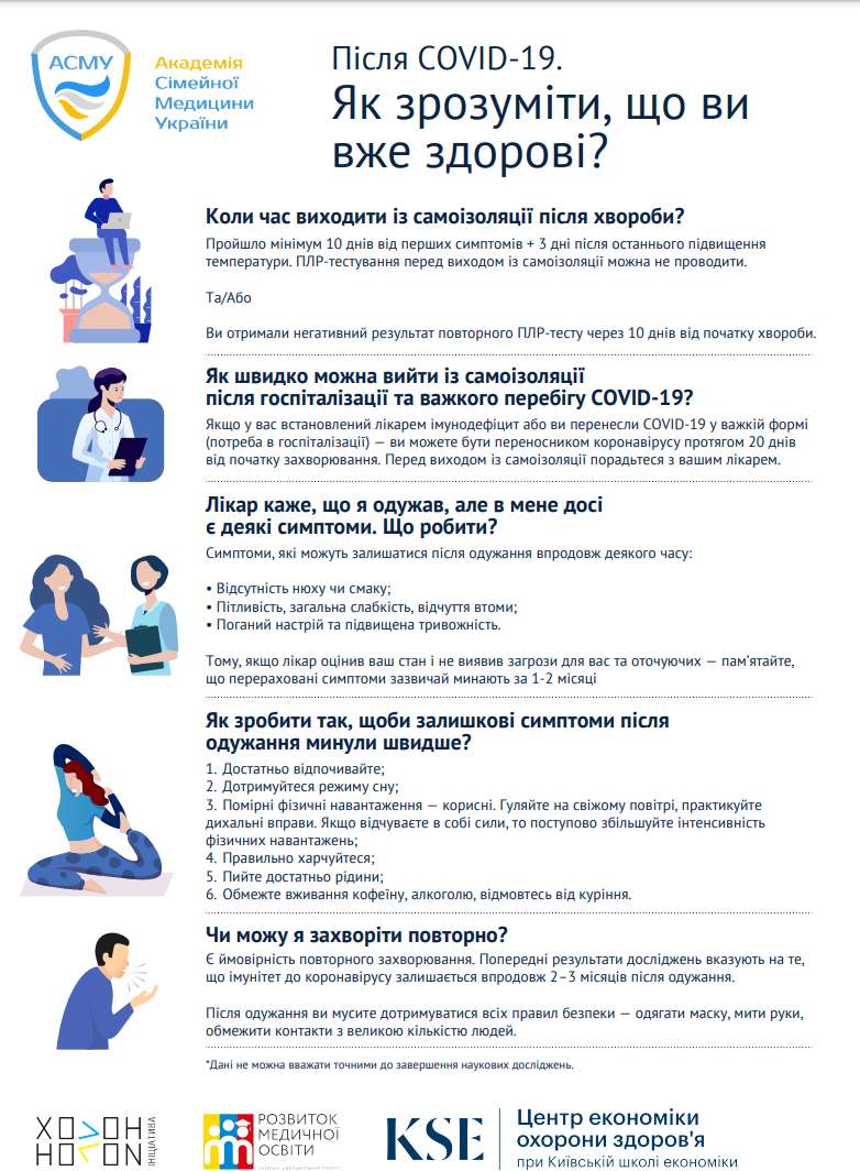 Как понять, что вы выздоровели от коронавируса dqxikeidqxiqqeant