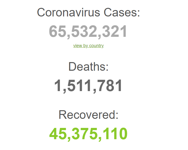 Коронавирус в мире. dqxikeidqxitkant