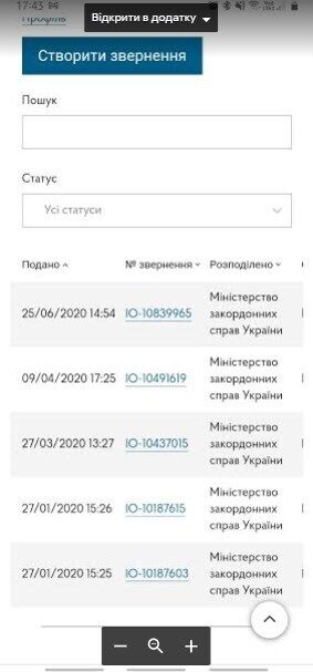 За без малого год Антон Иовенко написал множество обращений во все возможные инстанции