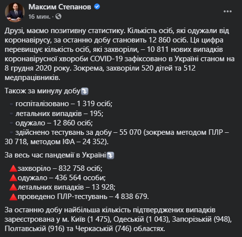 Киев стал эпицентром COVID-19 в Украине: почти 1,5 тысяч новых больных dqxikeidqxiqqeant