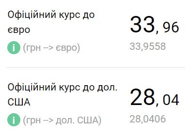 Курс валют dqxikeidqxiqqeant