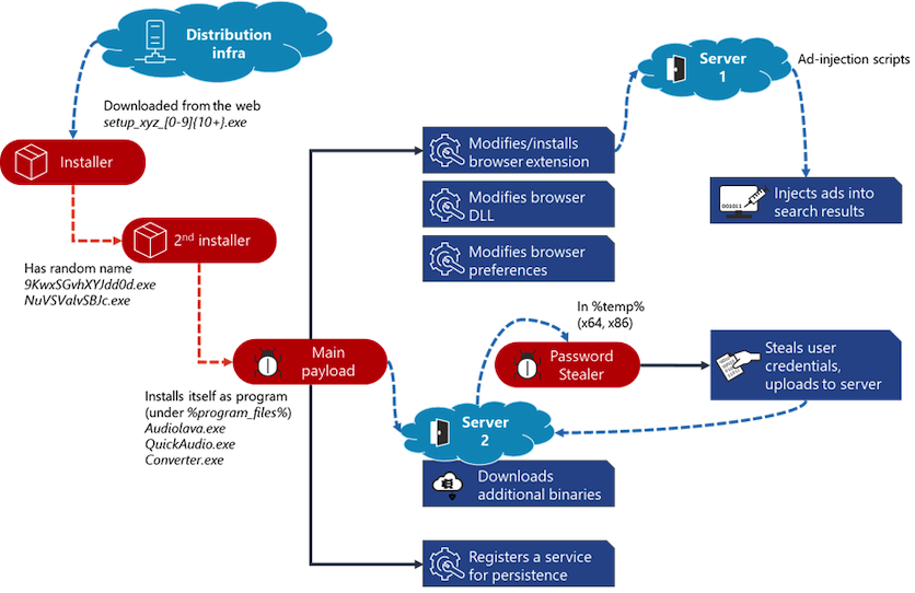  Adrozek dqxikeidqxitkant