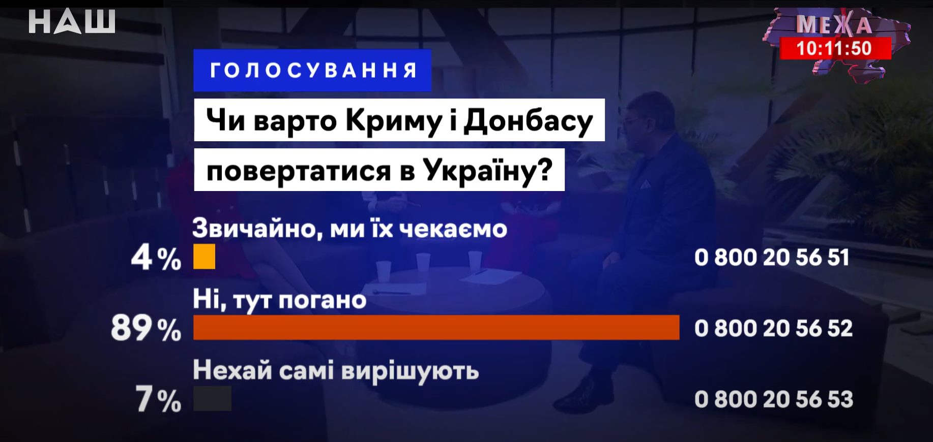 Журналіст показав, чим закінчується гра в теленаперстки на проросійських каналах dqxikeidqxiqqeant