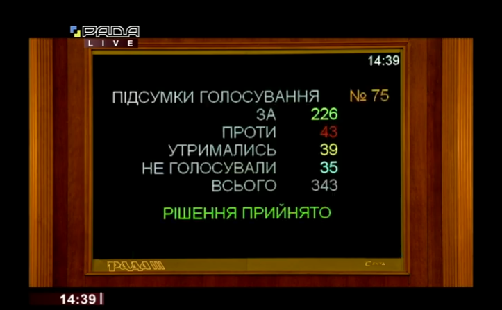 Рада назначила Шкарлета министром образования dqxikeidqxiqqeant