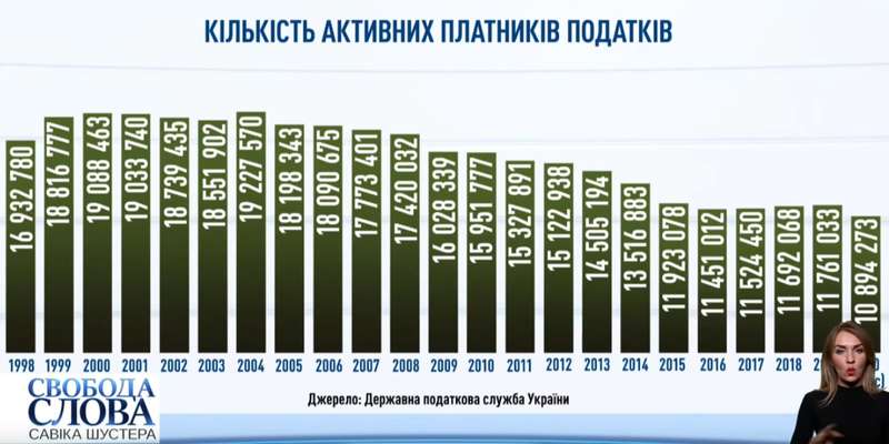 Скрин видео