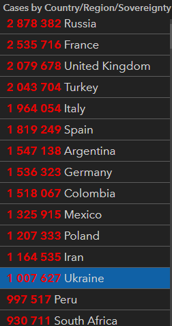число инфицированных коронавирусом в Украине dqxikeidqxiqqeant