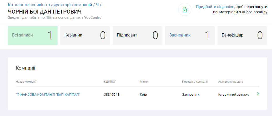 Богдан Чорній: не встиг стати депутатом Київради, як вже «кинув» оболонців Богдан Чорній: не встиг стати депутатом Київради, як вже «кинув» оболонців