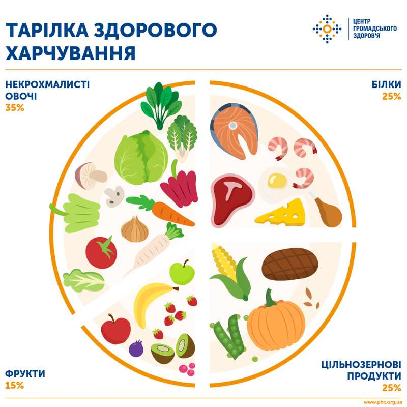 Новогодний стол dqxikeidqxitkant