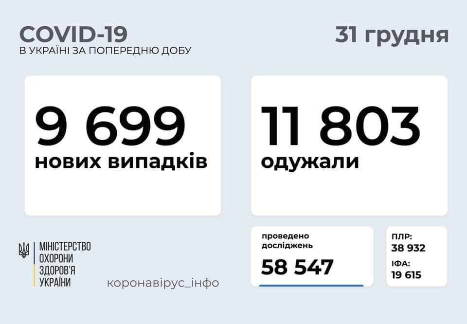   9 699  . dqxikeidqxidant
