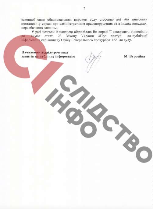 Суд отменил отстранение Парасочки от должности