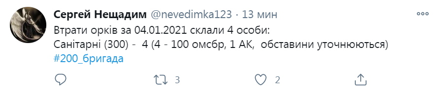 Сергей Нещадим dqxikeidqxiqqeant