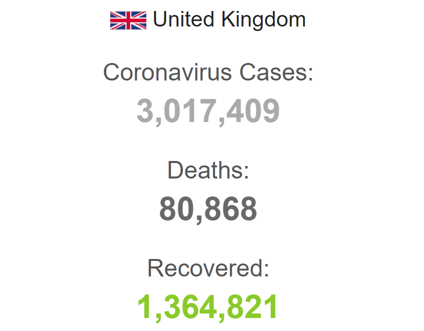 Коронавирус в Британии. dqxikeidqxiqqeant