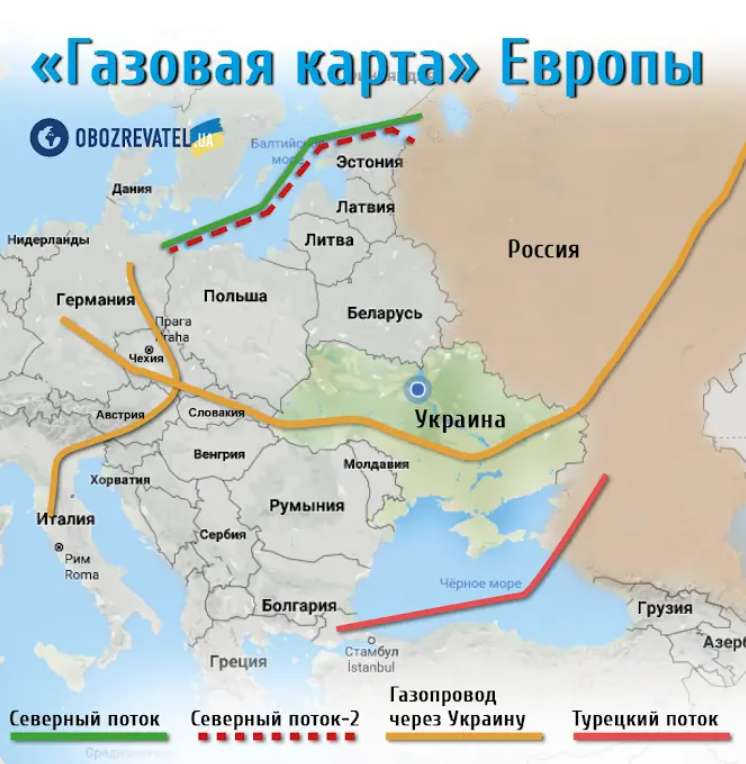 Проект "Северного потока-2" остановили dqxikeidqxiqqeant