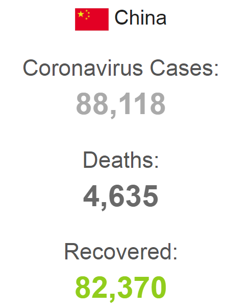 Статистика на 16 января dqxikeidqxiqqeant