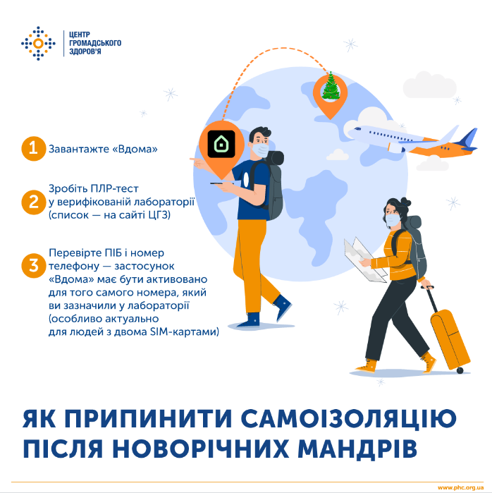 лицо, имеющее актуальный ПЦР-тест, не требует установки приложения "Дома" и соблюдения режима самоизоляции dqxikeidqxiqqeant