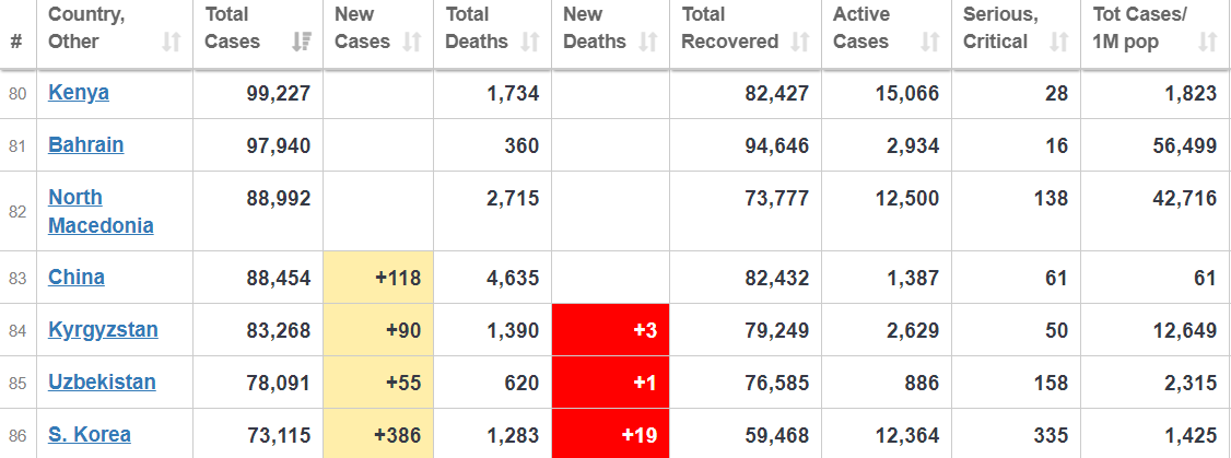   88           dqxikeidqxiqqeant