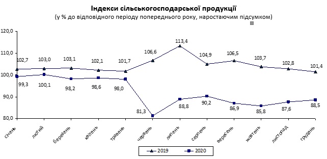 agro2.jpg dqxikeidqxiqqeant