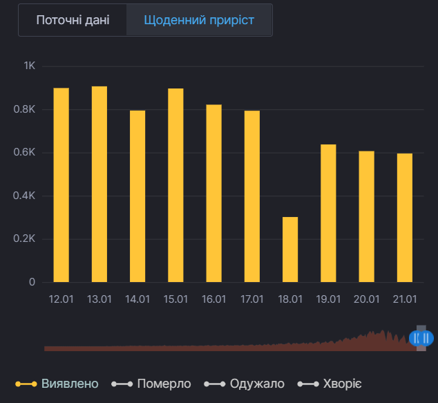     COVID-19   dqxikeidqxiqxxant