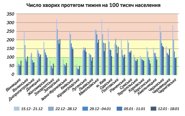 Безответственность пацанов из "95-го квартала" грозит национальной безопасности dqxikeidqxiqqeant