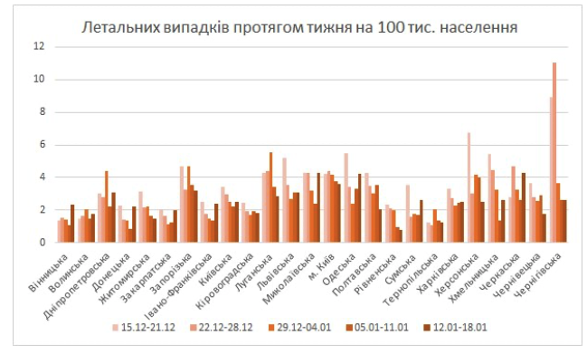 Безответственность пацанов из "95-го квартала" грозит национальной безопасности