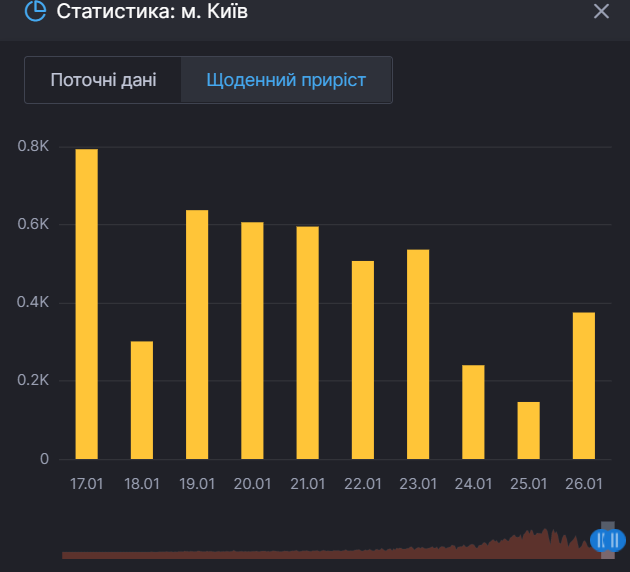   COVID-19   dqxikeidqxiqqeant