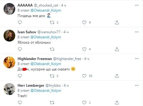 Реакция пользователей.