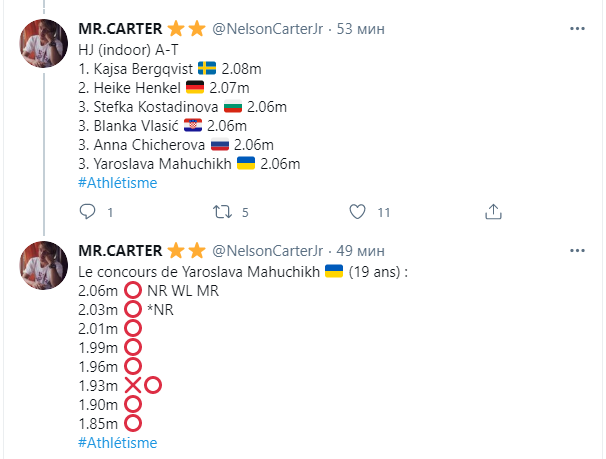 Рекорды Ярославы Магучих dqxikeidqxiqqeant