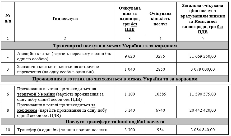 koncern1.jpg dqxikeidqxitkant