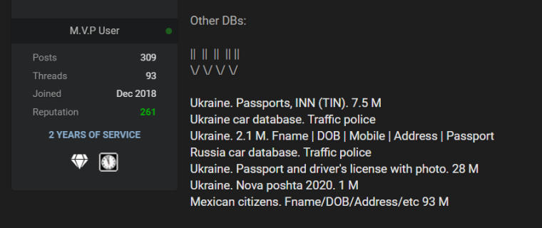 Источник: Cybernews.com