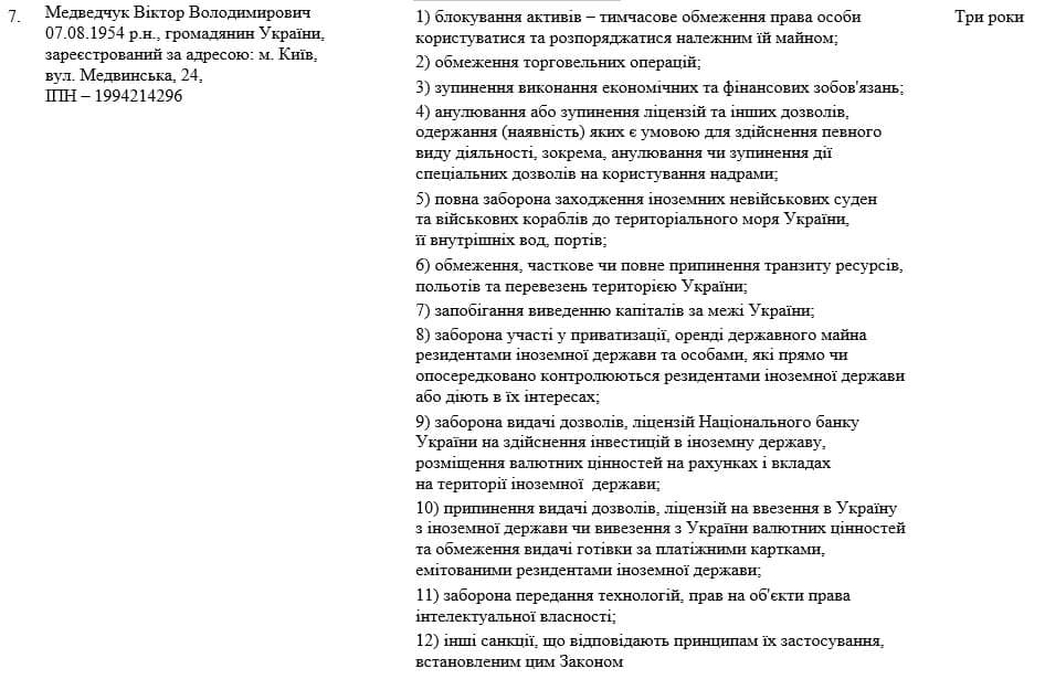 Санкции против Медведчука dqxikeidqxitkant