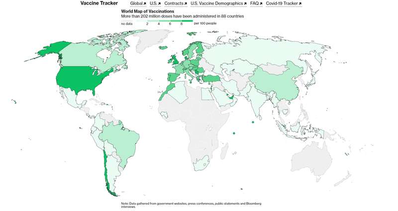 Мировая карта вакцинации против коронавируса. dqxikeidqxitkant