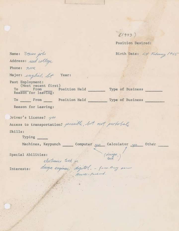 джобс dqxikeidqxitkant