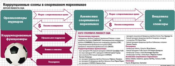 Compromat.Ru