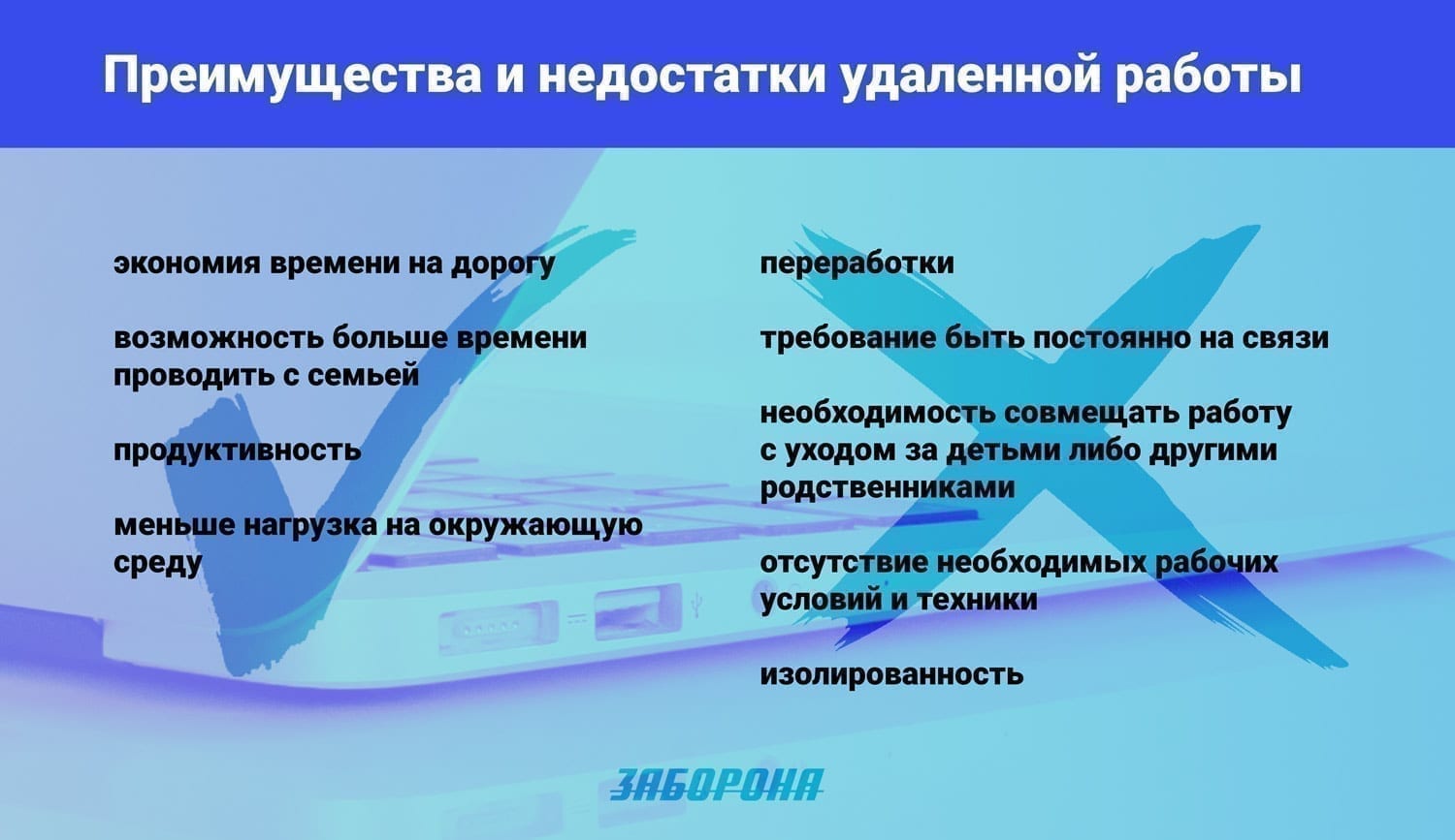 <b>Как защитить свои трудовые права в условиях пандемии и удаленной работы по закону</b> - Заборона remoute work conditions ru - <b>Как защитить свои трудовые права в условиях пандемии и удаленной работы по закону</b> - Заборона