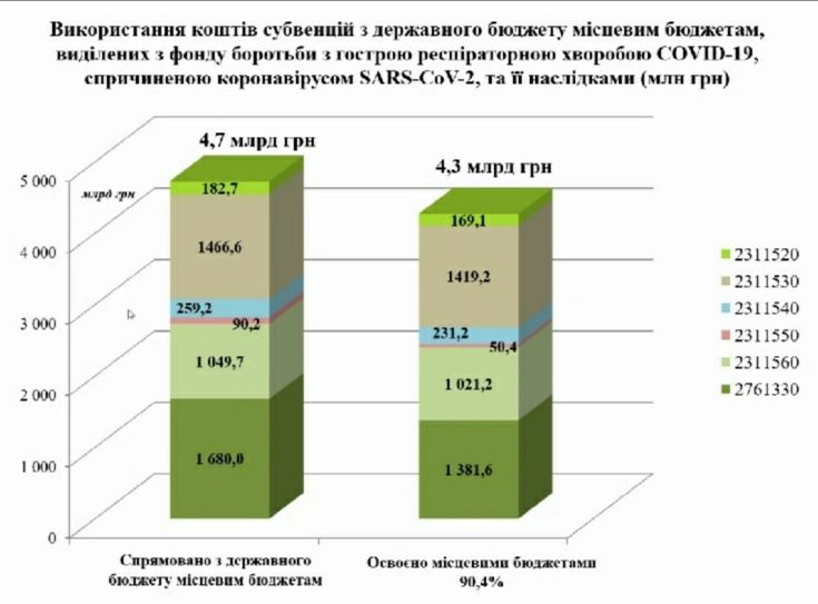   –       2021- -  2 dqxikeidqxitkant