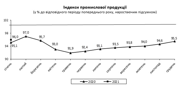 promproizvodstvo_5.jpg dqxikeidqxiqqeant