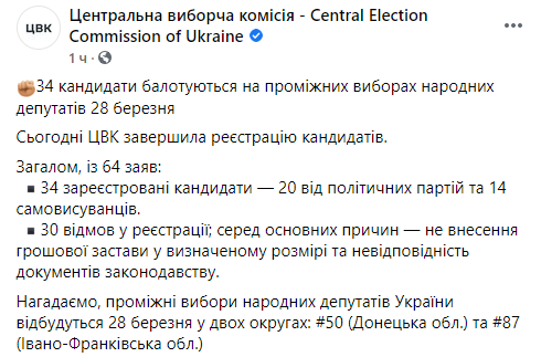 ЦИК завершила регистрацию кандидатов в народные депутаты на довыборы в Раду. Скриншот: ЦИК dqxikeidqxitkant