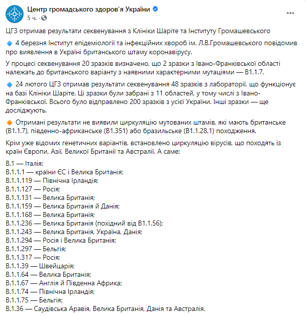 Скриншот: список генетических разновидностей коронавируса во всем мире dqxikeidqxiqqeant