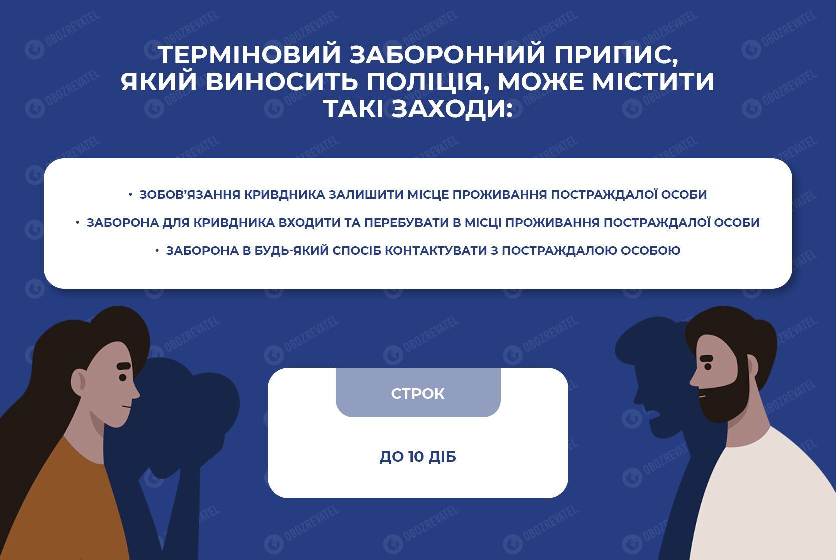 Меры, которые может содержать срочное запретительное предписание