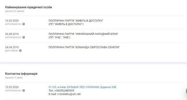 Блищить і не потопає: чому B2B Jewelry продовжує існувати й після викриття Блищить і не потопає: чому B2B Jewelry продовжує існувати й після викриття