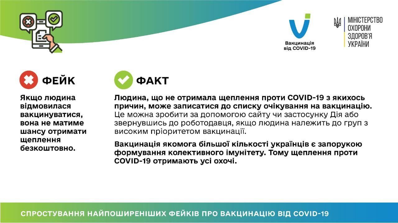 Фейк про право на бесплатную вакцинацию. dqxikeidqxitkant